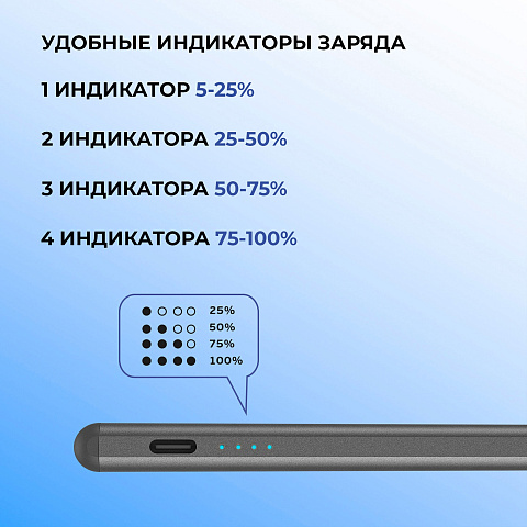 Стилус активный Magic Pencil Pro для iPad, графит, Deppa - рис 5.
