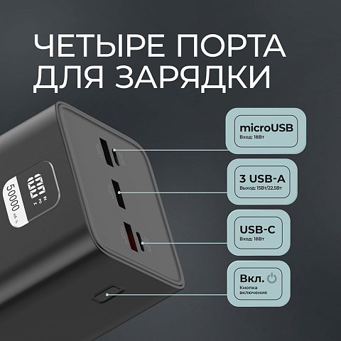 Внешний АКБ NRG Turbo V4 50000 мА-ч, дисплей, черный, Deppa - рис 5.