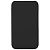 Внешний аккумулятор Uniscend Half Day Compact 5000 мAч, черный - миниатюра - рис 3.