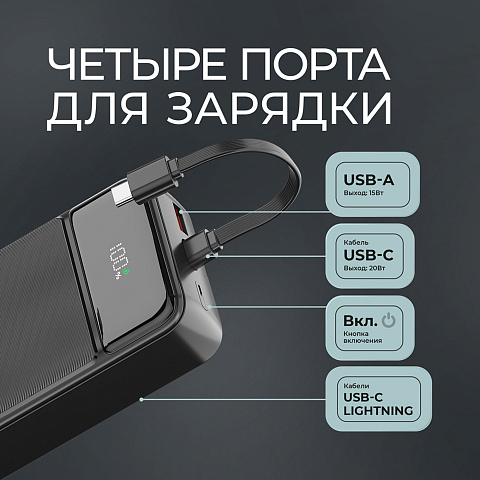 Внешний АКБ NRG Turbo V4c 20000 мА-ч, дисплей, черный, Deppa - рис 4.