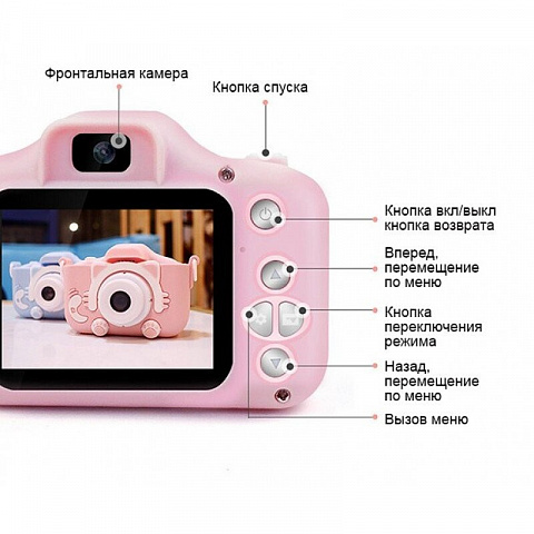 Детский цифровой фотоаппарат Kitty - рис 4.