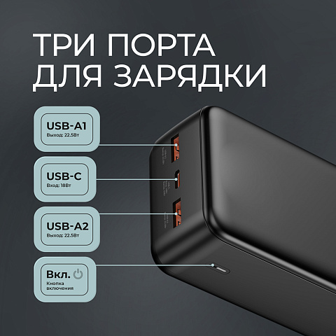Внешний АКБ NRG Turbo V4 30000 мА-ч, дисплей, черный, Deppa - рис 4.