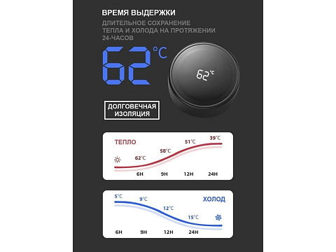 Термос с индикатором температуры LEMARK (Чёрный) - рис 3.