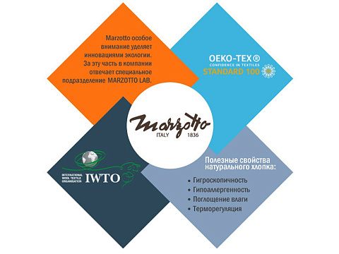 Плед Marzotto CHICAGO 9040 - рис 6.