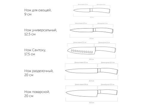 Набор из 5 кухонных ножей и блока для ножей с ножеточкой, NADOBA, серия DANA - рис 4.