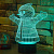 3D светильник Снеговик - миниатюра - рис 5.