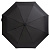 Прочный зонт с салатовыми спицами - миниатюра - рис 4.