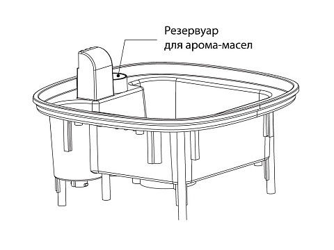 Увлажнитель воздуха Rombica Fort, черный (Р) - рис 4.
