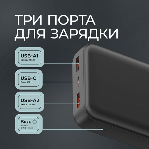 Внешний АКБ NRG Turbo V4 20000 мА-ч, дисплей, черный, Deppa - рис 3.