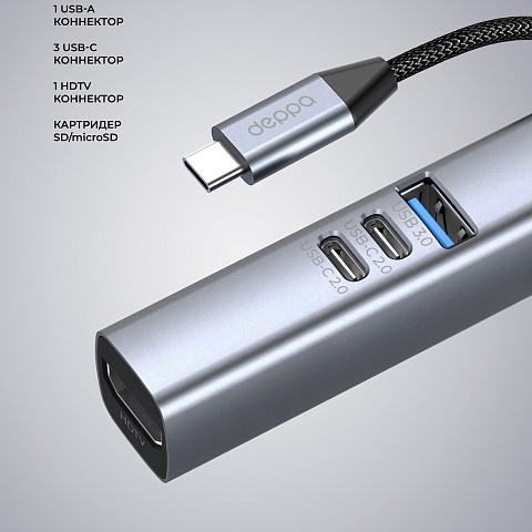USB-хаб 7 в 1 USB-C - USB-A3.0 + 2хUSB-C + USB-C PD100Вт + HDMI + SD + microSD, серый, Deppa - рис 4.