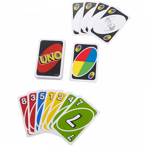 Настольная карточная игра Uno - рис 3.