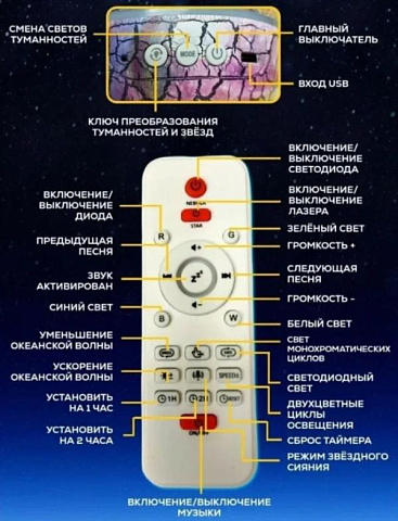 Домашний проектор звездного неба и северного сияния Dragon Egg - рис 3.