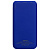 Внешний аккумулятор Uniscend All Day Compact 10000 мАч, синий - миниатюра - рис 4.