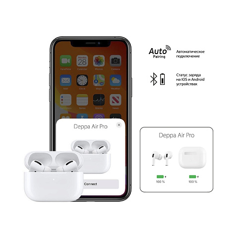 Беспроводные наушники с микрофоном Air Pro 2, TWS, BT 5.3, 300 мАч, QI, белый, Deppa - рис 3.